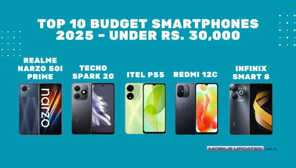 Top 10 Budget Smartphones 2025 – Under Rs. 30,000