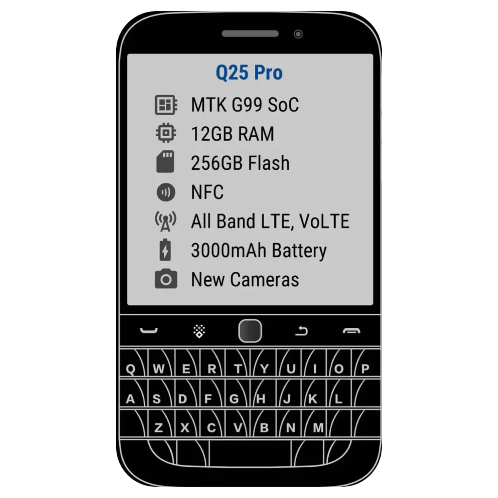 BlackBerry Zinwa Q25 Pro