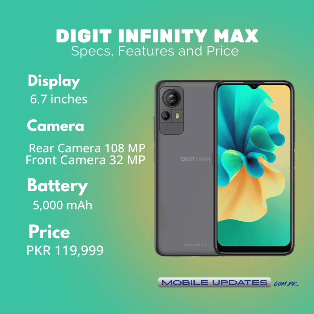 Digit Infinity Max