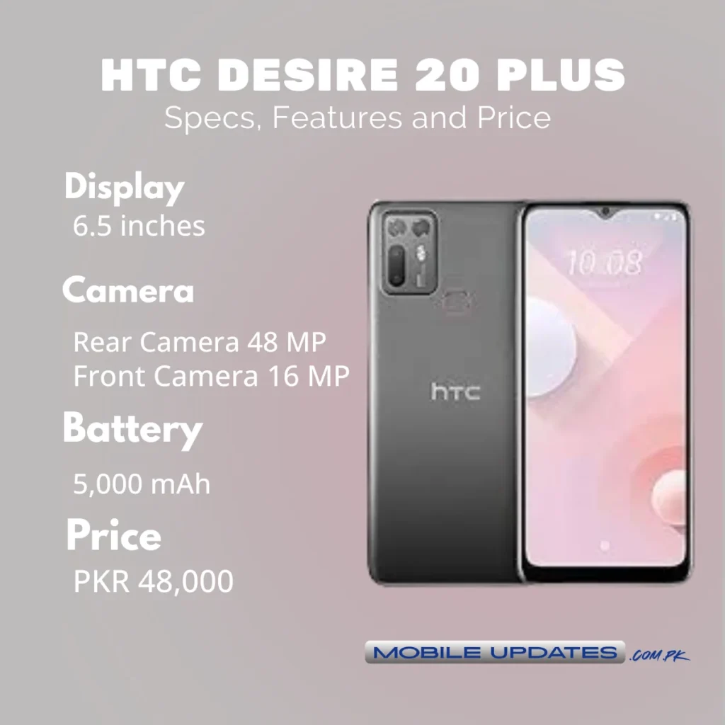 HTC Desire 20 Plus