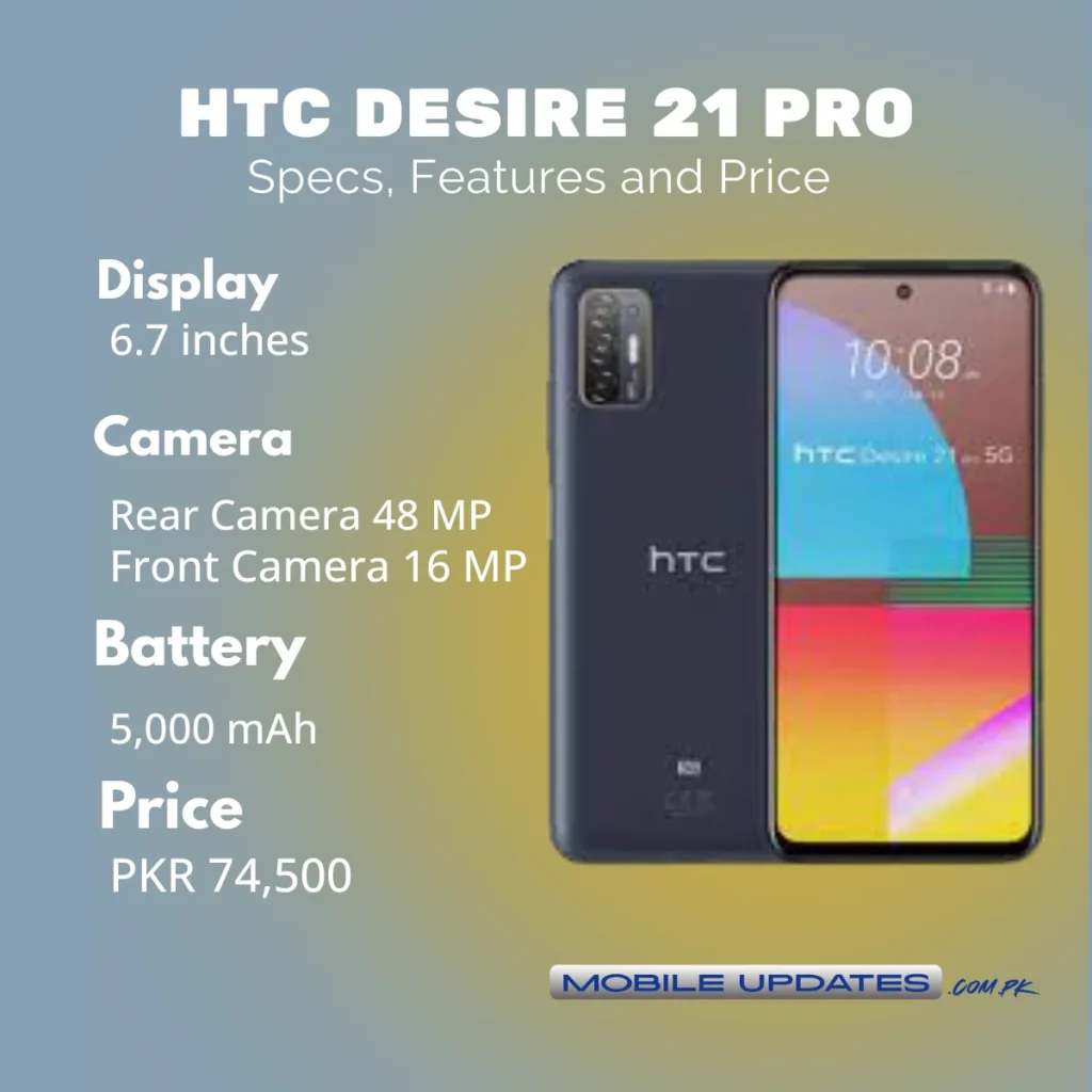 HTC Desire 21 Pro