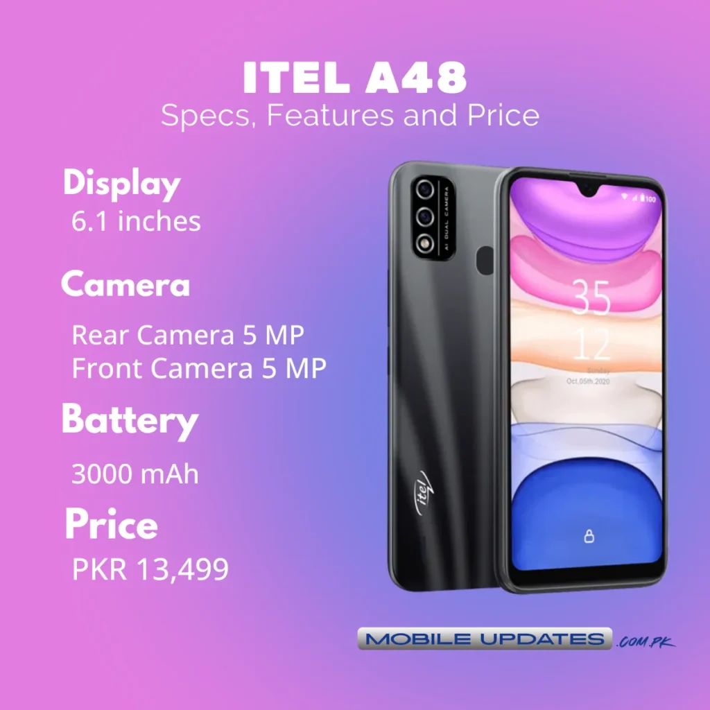 Itel A48