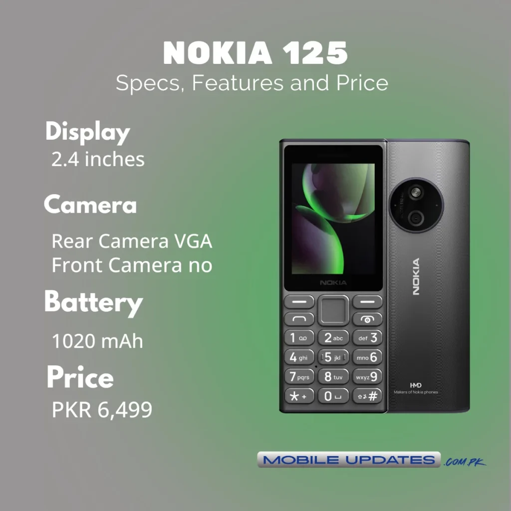 Nokia 125
